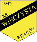 Wieczysta Krakow